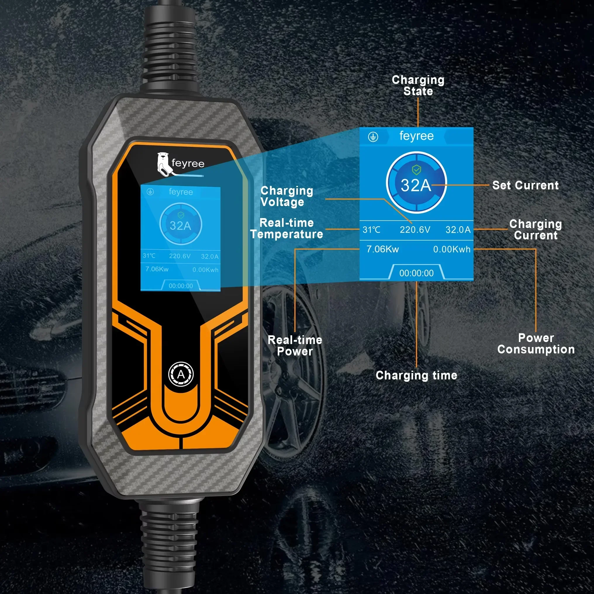 Portable Ev Charger 32A Type 2 Cee Plug - شاحن سيارات كهربائية محمول من فيري،