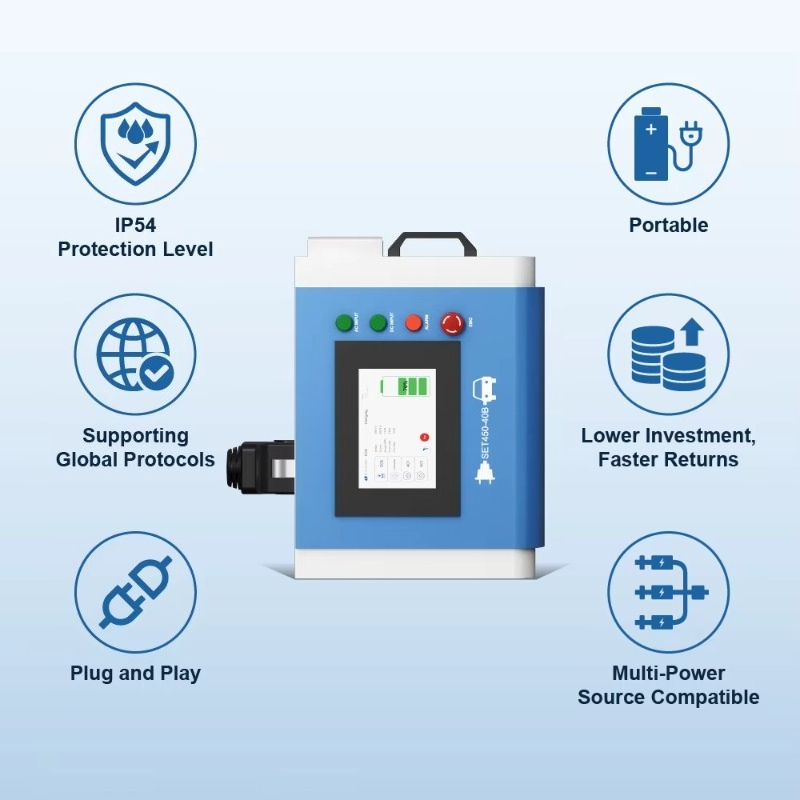 شاحن سيارات كهربائية محمول للا - مراجعة Portable Dc Fast Charger 20Kw Ccs2 وسعره