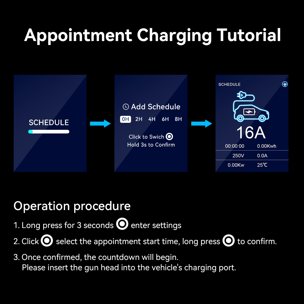 IPENGEN 11KW EV شاحن محمول Typ - مراجعة Portable Ev Charger 32A Type 2 Cee Plug وسعره