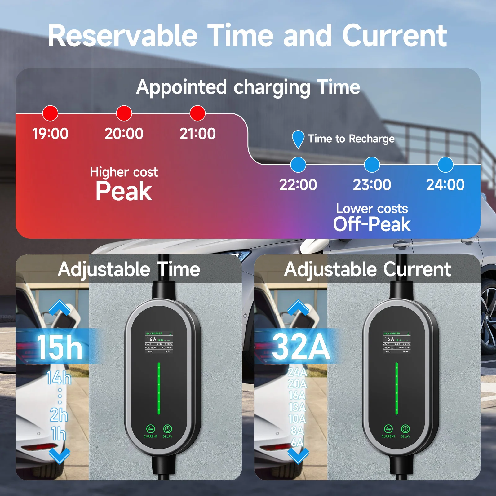 شاحن EV محمول AFEEV 7.2KW 32A  - مراجعة Portable Ev Charger 32A Type 2 Cee Plug وسعره