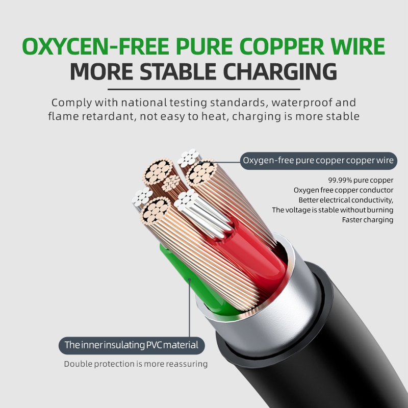شاحن محمول للسيارة الكهربائية  - مراجعة Portable Ev Charger 32A Type 2 Cee Plug وسعره