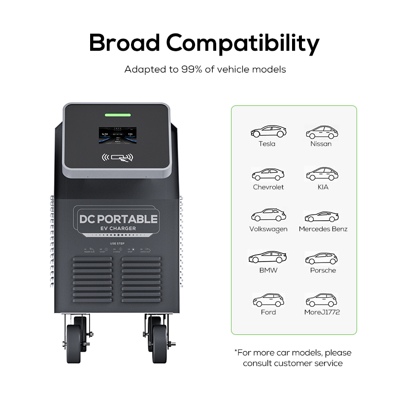 منتج جديد من أوفرواد: محطة شحن - مراجعة Portable Dc Fast Charger 20Kw Ccs2 وسعره